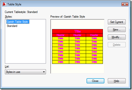 AutoCAD's Table Style dialog with our new style